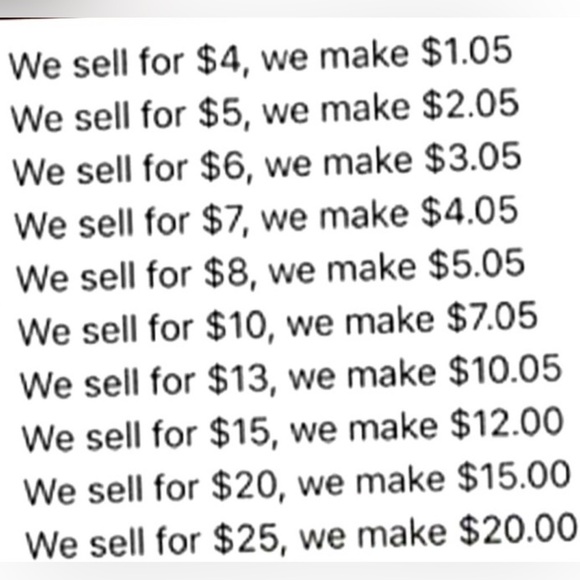 HELP!! Make our DAY by leaving us a comment ON HOW we DID After YOUR purchase! - Picture 11 of 13